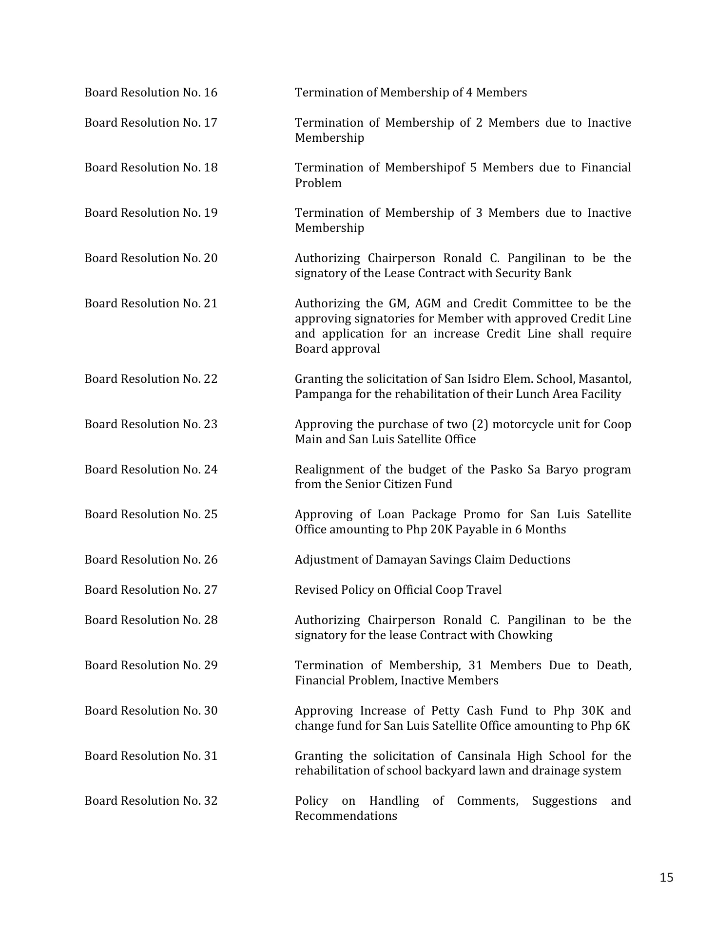Annual Report 2025, page 16 of 54