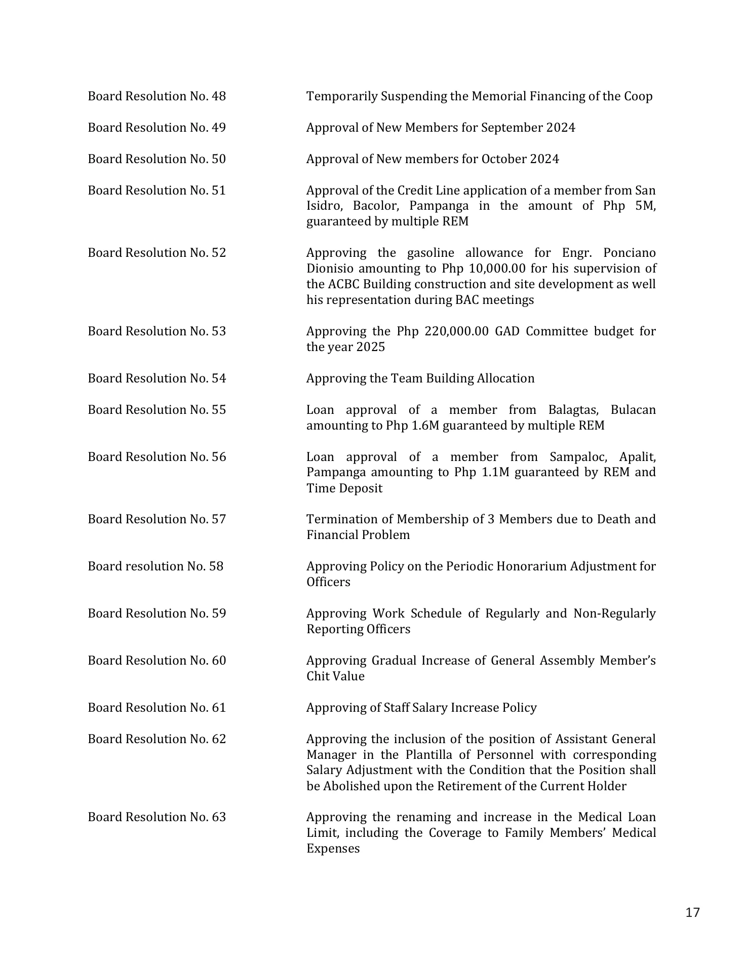 Annual Report 2025, page 18 of 54