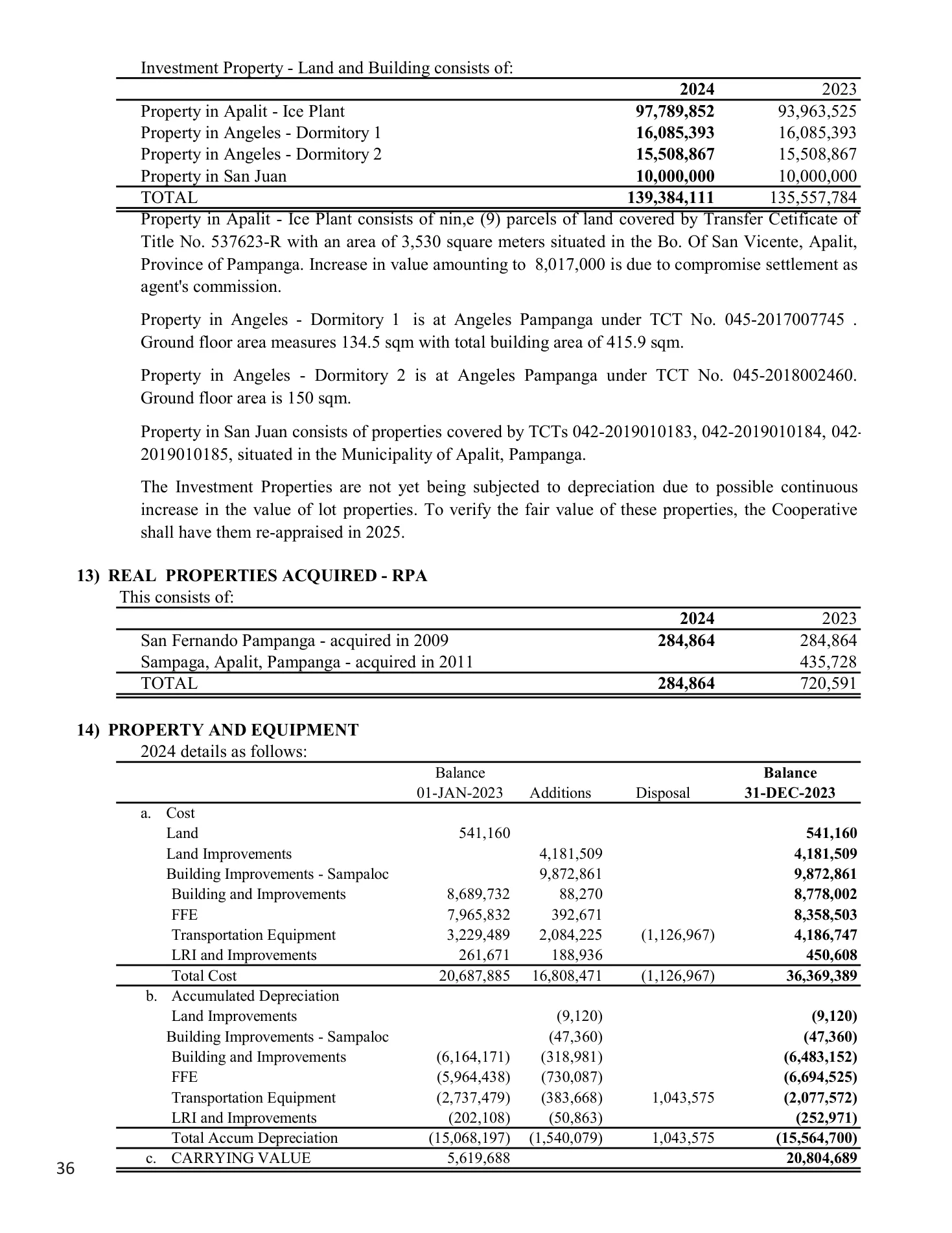 Annual Report 2025, page 37 of 54