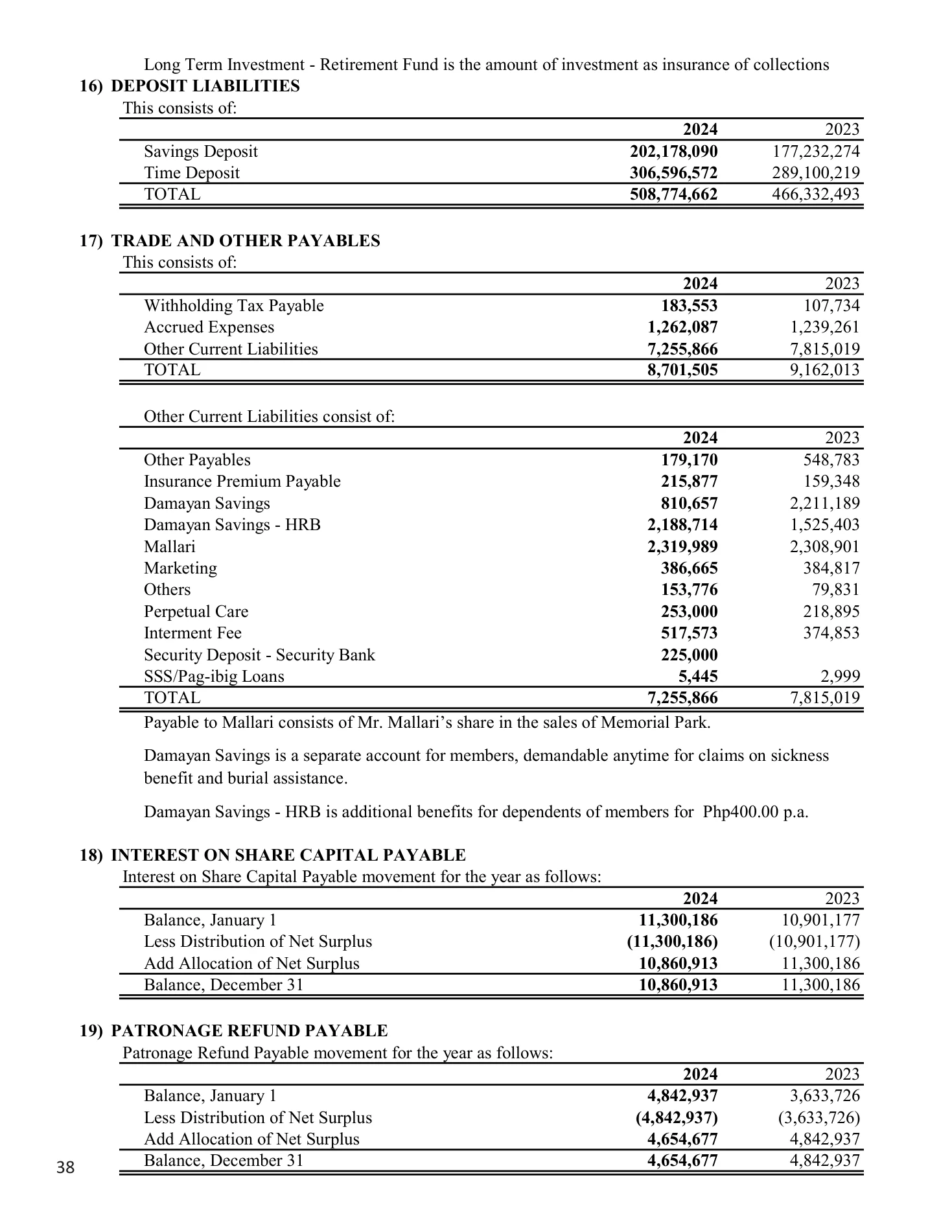 Annual Report 2025, page 39 of 54