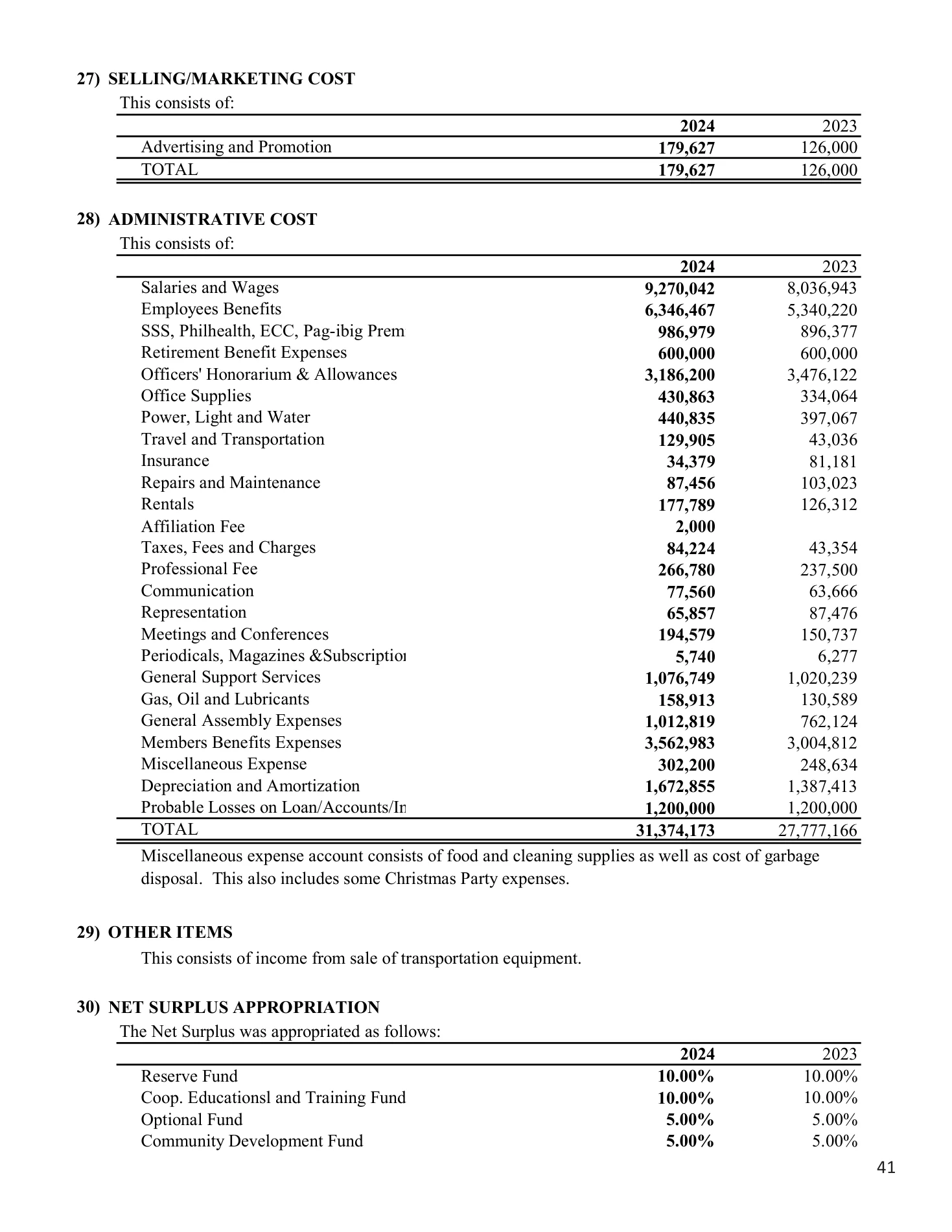 Annual Report 2025, page 42 of 54